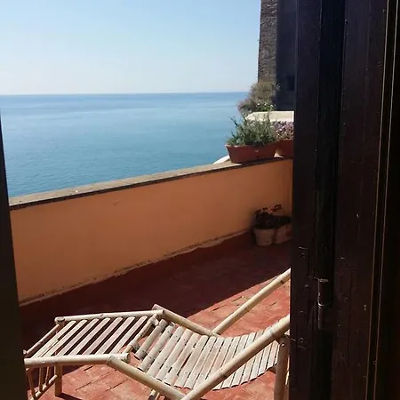 Sulmare