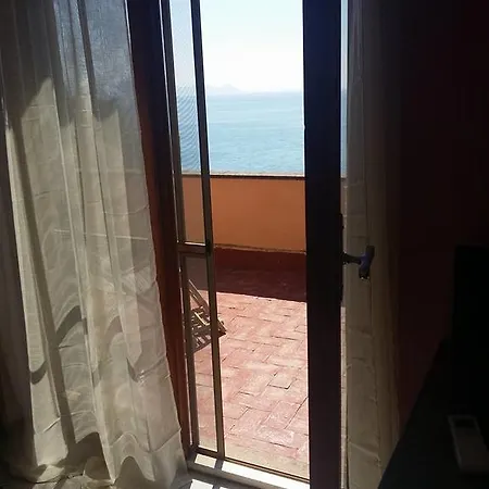 Sulmare